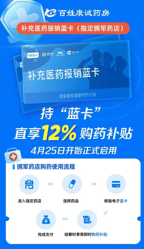 北京蓝卡公司怎么(医疗蓝卡买药怎么使用)-第2张图片-安保之家 北京蓝卡公司怎么(医疗蓝卡买药怎么使用)-第2张图片-安保之家