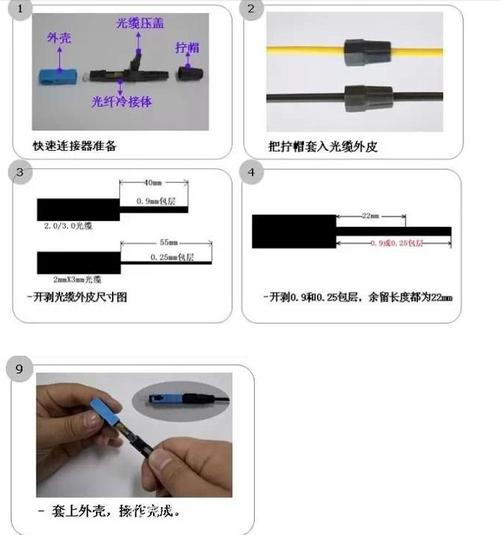 光纤线怎么了（光纤里面的线怎么接）-第2张图片-安保之家