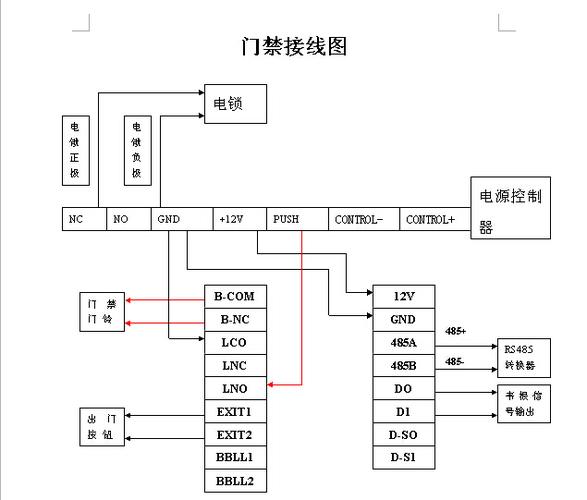 指纹门线怎么接(指纹门线怎么接线图解)-第3张图片-安保之家 指纹门线怎么接(指纹门线怎么接线图解)-第3张图片-安保之家