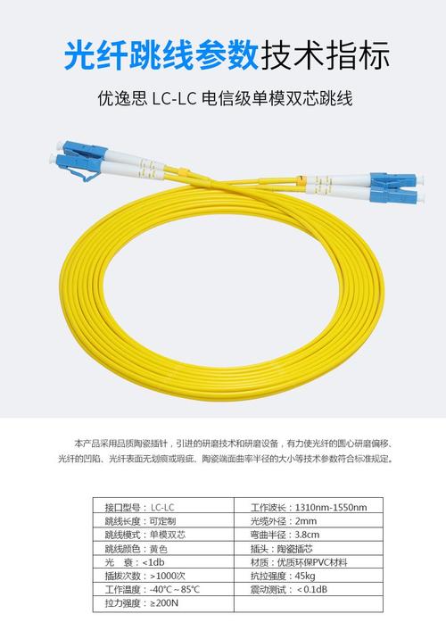 光纤跳线分正反吗,光纤线怎么分正反的-第1张图片-安保之家 光纤跳线分正反吗,光纤线怎么分正反的-第1张图片-安保之家