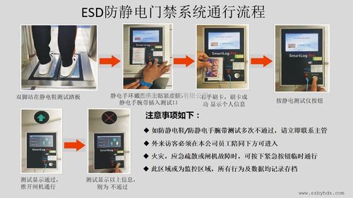 门禁死机怎么办(门禁死机是什么原因)-第3张图片-安保之家 门禁死机怎么办(门禁死机是什么原因)-第3张图片-安保之家