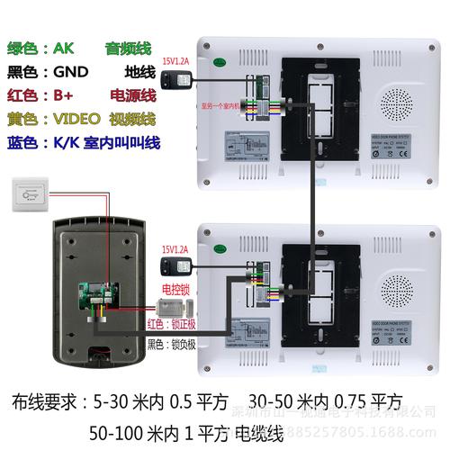 免提彩色分机怎么供电(可视门铃上的5个按键怎么用)-第2张图片-安保之家 免提彩色分机怎么供电(可视门铃上的5个按键怎么用)-第2张图片-安保之家