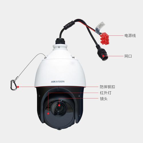 球形摄像机不能控制怎么解决啊，球形监控探头怎么调节视频-第1张图片-安保之家