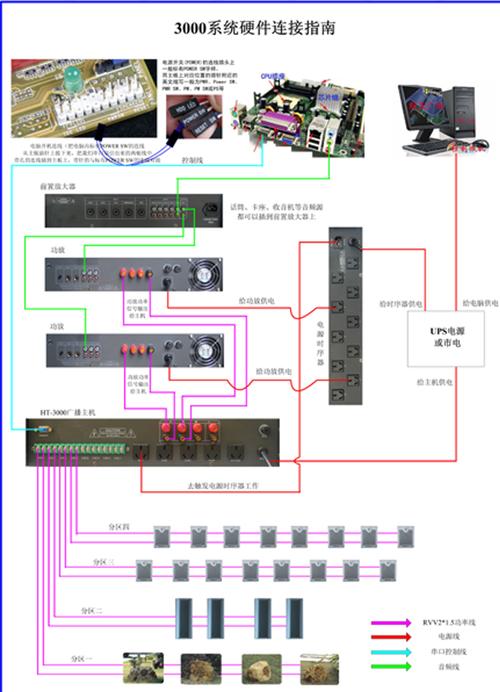 电源时序器后面控制线怎么接,电源时序器怎么接电源线-第3张图片-安保之家 电源时序器后面控制线怎么接,电源时序器怎么接电源线-第3张图片-安保之家