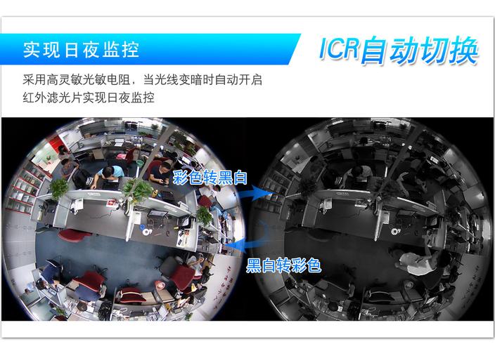 海康鹰眼怎么设置全景（海康鹰眼怎么设置全景模式）-第1张图片-安保之家