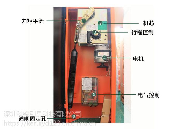 道闸关闭怎么触发(道闸断电起杆步骤)-第2张图片-安保之家 道闸关闭怎么触发(道闸断电起杆步骤)-第2张图片-安保之家