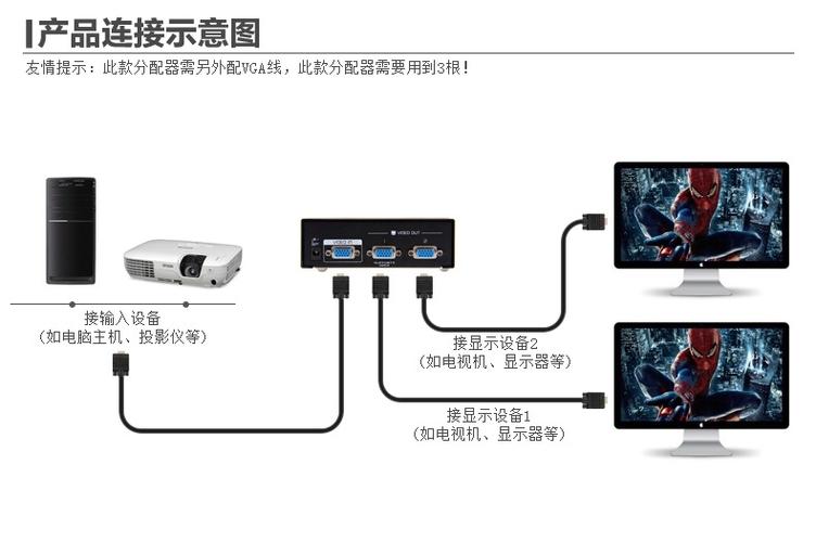 监控分屏器怎么用(分屏器2进1出怎么设置)-第1张图片-安保之家 监控分屏器怎么用(分屏器2进1出怎么设置)-第1张图片-安保之家