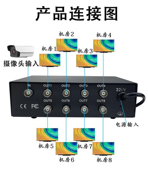 监控分屏器怎么用(分屏器2进1出怎么设置)-第3张图片-安保之家 监控分屏器怎么用(分屏器2进1出怎么设置)-第3张图片-安保之家