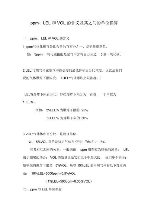 ppm和lel怎么换算(燃气浓度lel是什么单位)-第2张图片-安保之家 ppm和lel怎么换算(燃气浓度lel是什么单位)-第2张图片-安保之家