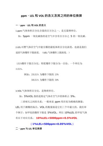 ppm和lel怎么换算(燃气浓度lel是什么单位)-第3张图片-安保之家 ppm和lel怎么换算(燃气浓度lel是什么单位)-第3张图片-安保之家