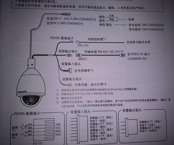 求助这个球机怎么接线，模拟球机接线过程图解-第2张图片-安保之家