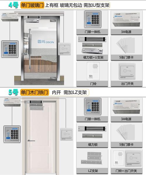 门禁锁怎么安装开关(如何在门禁开关上加定时开关)-第1张图片-安保之家 门禁锁怎么安装开关(如何在门禁开关上加定时开关)-第1张图片-安保之家
