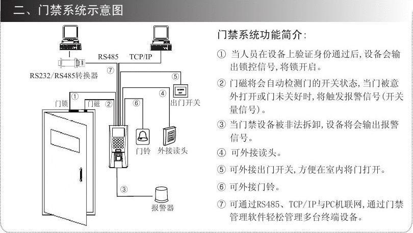 门禁锁怎么安装开关(如何在门禁开关上加定时开关)-第3张图片-安保之家 门禁锁怎么安装开关(如何在门禁开关上加定时开关)-第3张图片-安保之家