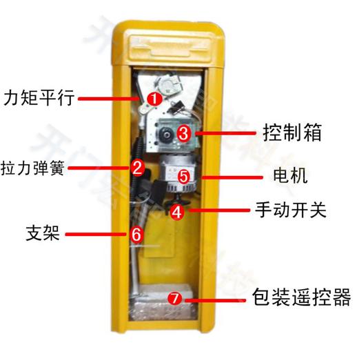 道闸杆怎么调试(道闸杆怎么调试视频)-第1张图片-安保之家 道闸杆怎么调试(道闸杆怎么调试视频)-第1张图片-安保之家