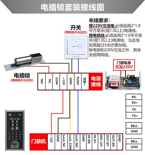 门禁锁失灵怎么解锁(门禁密码失灵恢复方法)-第3张图片-安保之家 门禁锁失灵怎么解锁(门禁密码失灵恢复方法)-第3张图片-安保之家