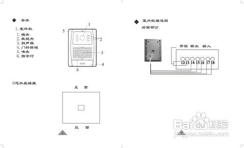 可视门铃上的5个按键怎么用,cnaec可视门铃怎么开机-第2张图片-安保之家 可视门铃上的5个按键怎么用,cnaec可视门铃怎么开机-第2张图片-安保之家