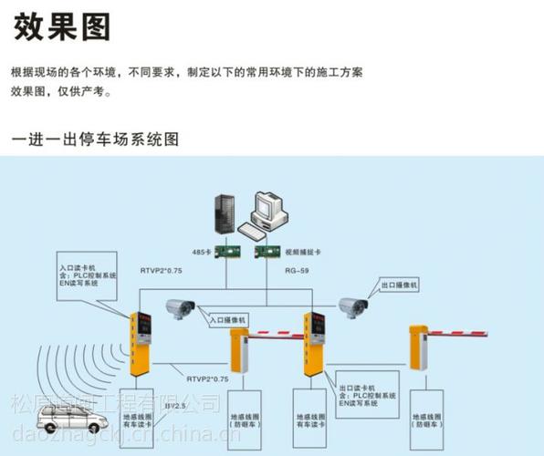 怎么进道闸系统(怎么进道闸系统设置界面)-第2张图片-安保之家 怎么进道闸系统(怎么进道闸系统设置界面)-第2张图片-安保之家