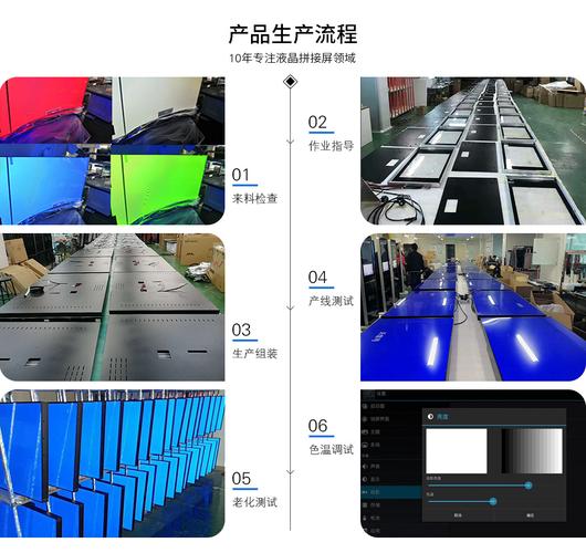 什么是拼接屏,怎么认识液晶拼接屏型号-第3张图片-安保之家 什么是拼接屏,怎么认识液晶拼接屏型号-第3张图片-安保之家