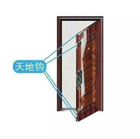 平推窗防盗怎么解决,防窃门锁怎么安装视频-第3张图片-安保之家 平推窗防盗怎么解决,防窃门锁怎么安装视频-第3张图片-安保之家