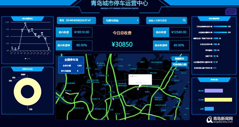 城市级停车系统有破解方法，加密的停车卡如何破解-第2张图片-安保之家