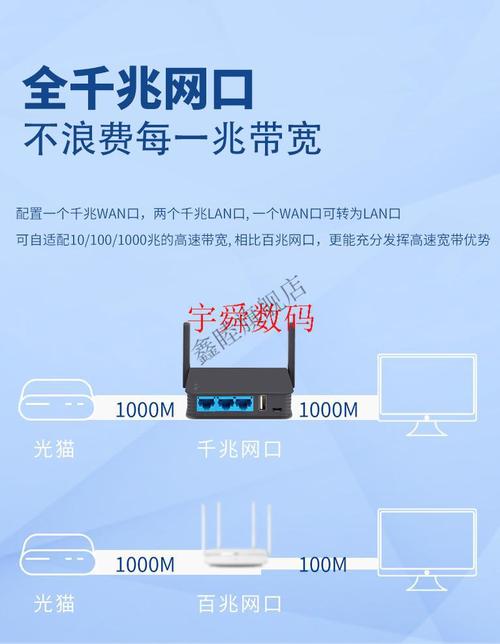 750怎么远程控制(gl ar750路由器怎么样)-第1张图片-安保之家 750怎么远程控制(gl ar750路由器怎么样)-第1张图片-安保之家
