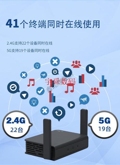 750怎么远程控制(gl ar750路由器怎么样)-第2张图片-安保之家 750怎么远程控制(gl ar750路由器怎么样)-第2张图片-安保之家