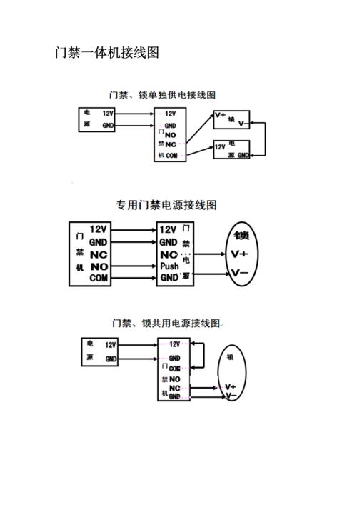 门禁系统通常接线方法有几种,门禁485线怎么接线图解-第3张图片-安保之家 门禁系统通常接线方法有几种,门禁485线怎么接线图解-第3张图片-安保之家