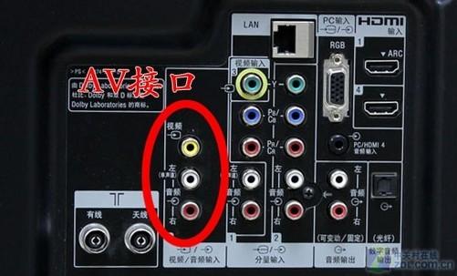 电视机常见接口连接方法,电视cable线怎么接-第3张图片-安保之家 电视机常见接口连接方法,电视cable线怎么接-第3张图片-安保之家