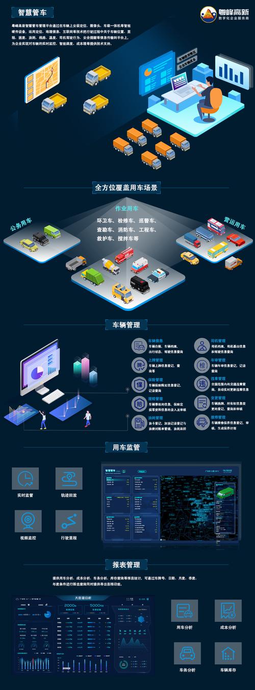 云车辆系统怎么用(汽车云系统)-第1张图片-安保之家 云车辆系统怎么用(汽车云系统)-第1张图片-安保之家