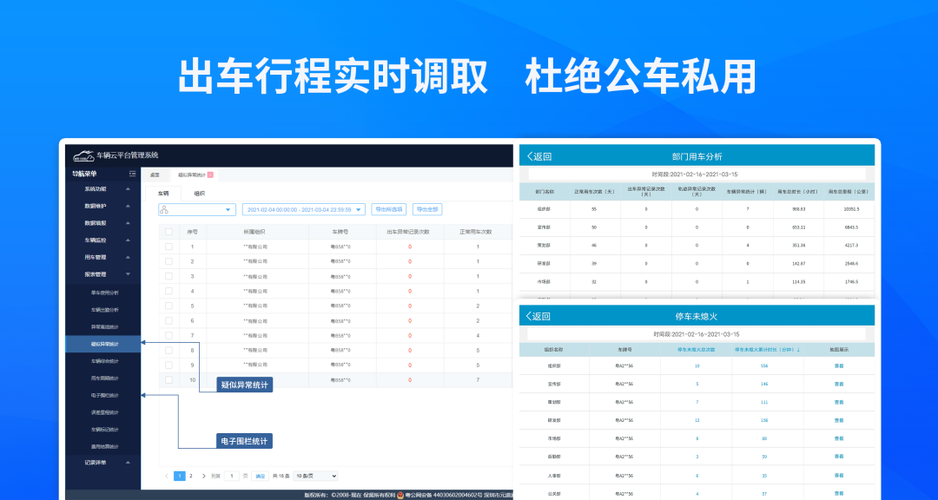 云车辆系统怎么用(汽车云系统)-第2张图片-安保之家 云车辆系统怎么用(汽车云系统)-第2张图片-安保之家