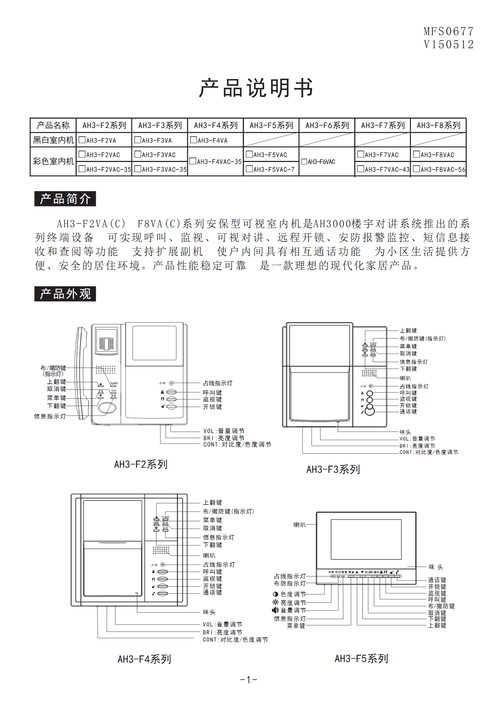 冠林门禁怎么使用(冠林人脸识别怎么用)-第2张图片-安保之家 冠林门禁怎么使用(冠林人脸识别怎么用)-第2张图片-安保之家