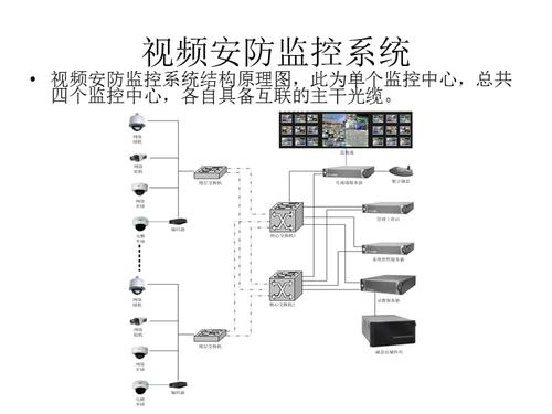 安防监控怎么储存(安防监控怎么储存视频)-第2张图片-安保之家 安防监控怎么储存(安防监控怎么储存视频)-第2张图片-安保之家