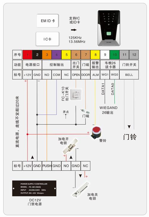 zksoftware怎么恢复出厂设置,zkt修改密码-第2张图片-安保之家 zksoftware怎么恢复出厂设置,zkt修改密码-第2张图片-安保之家