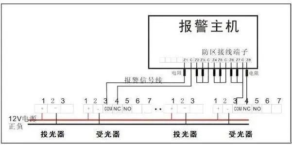 红外线探头报警器的接线方法,有线红外探头怎么安装视频-第1张图片-安保之家 红外线探头报警器的接线方法,有线红外探头怎么安装视频-第1张图片-安保之家