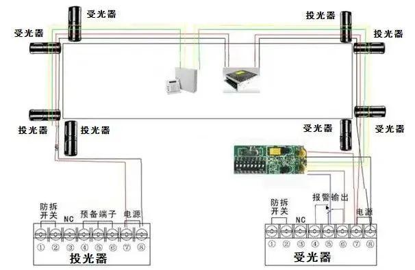 红外线探头报警器的接线方法,有线红外探头怎么安装视频-第2张图片-安保之家 红外线探头报警器的接线方法,有线红外探头怎么安装视频-第2张图片-安保之家