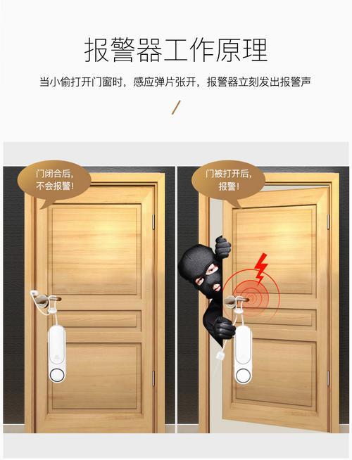 家庭防盗报警怎么安装(防盗门上那个保险怎么安装)-第3张图片-安保之家 家庭防盗报警怎么安装(防盗门上那个保险怎么安装)-第3张图片-安保之家
