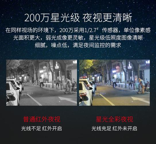 海康摄像头白光星光什么意思,海康星光怎么调成彩色模式-第1张图片-安保之家 海康摄像头白光星光什么意思,海康星光怎么调成彩色模式-第1张图片-安保之家