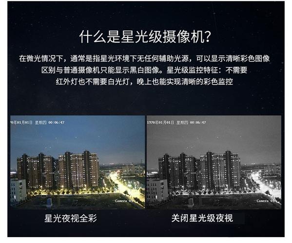 海康摄像头白光星光什么意思,海康星光怎么调成彩色模式-第3张图片-安保之家 海康摄像头白光星光什么意思,海康星光怎么调成彩色模式-第3张图片-安保之家