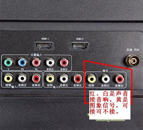 大屏电视怎么接(大屏电视怎么接音响)-第3张图片-安保之家 大屏电视怎么接(大屏电视怎么接音响)-第3张图片-安保之家