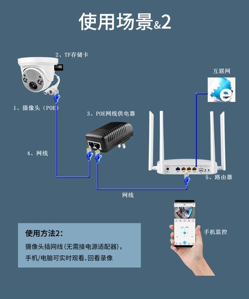 监控摄像头密码一般是多少,监控摄像密码怎么设置的-第2张图片-安保之家 监控摄像头密码一般是多少,监控摄像密码怎么设置的-第2张图片-安保之家
