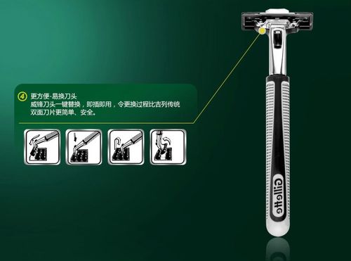 剃球机怎么安(怎么安装吉列刀头)-第3张图片-安保之家 剃球机怎么安(怎么安装吉列刀头)-第3张图片-安保之家