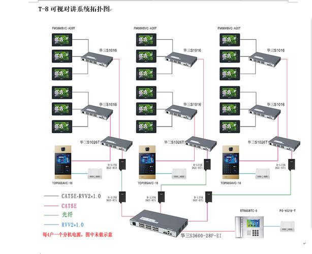 星光楼宇怎么进入密码(星光楼宇怎么进入密码界面)-第3张图片-安保之家 星光楼宇怎么进入密码(星光楼宇怎么进入密码界面)-第3张图片-安保之家