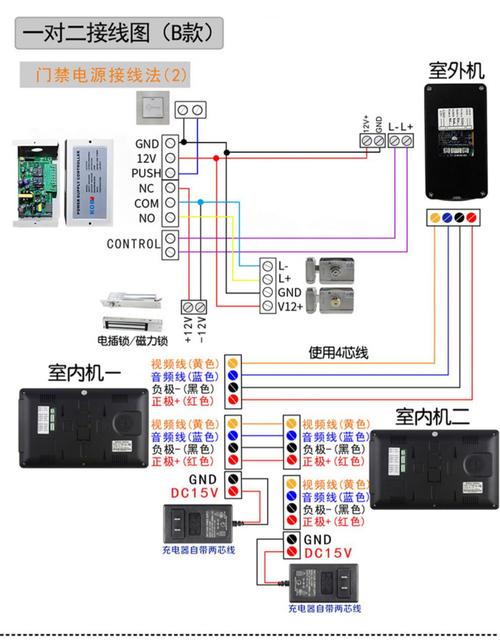 可视门禁怎么安装接线(可视门禁怎么安装接线视频)-第1张图片-安保之家 可视门禁怎么安装接线(可视门禁怎么安装接线视频)-第1张图片-安保之家