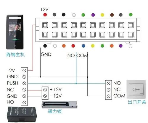 可视门禁怎么安装接线(可视门禁怎么安装接线视频)-第3张图片-安保之家 可视门禁怎么安装接线(可视门禁怎么安装接线视频)-第3张图片-安保之家