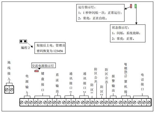 dsc报警系统怎么设置(dsc报警器操作说明书)-第3张图片-安保之家 dsc报警系统怎么设置(dsc报警器操作说明书)-第3张图片-安保之家
