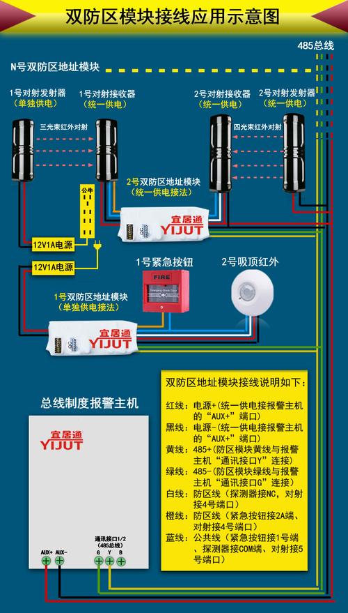 宜居通怎么装(宜居通说明书)-第2张图片-安保之家 宜居通怎么装(宜居通说明书)-第2张图片-安保之家