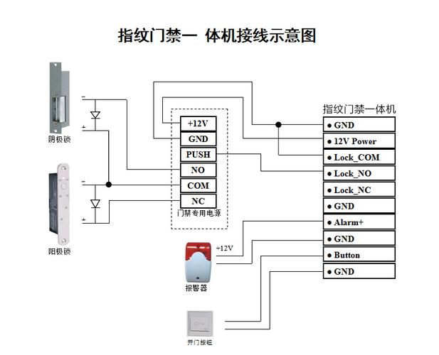 门禁考勤联网怎么接线(门禁考勤联网怎么接线的)-第2张图片-安保之家 门禁考勤联网怎么接线(门禁考勤联网怎么接线的)-第2张图片-安保之家