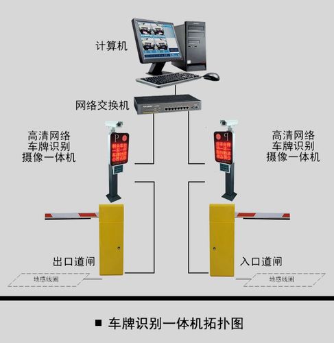 车牌识别怎么设置自动(车牌识别怎么设置自动识别)-第1张图片-安保之家 车牌识别怎么设置自动(车牌识别怎么设置自动识别)-第1张图片-安保之家