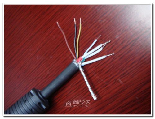 vga输出缺红色如何测量,vga rgb-第2张图片-安保之家 vga输出缺红色如何测量,vga rgb-第2张图片-安保之家