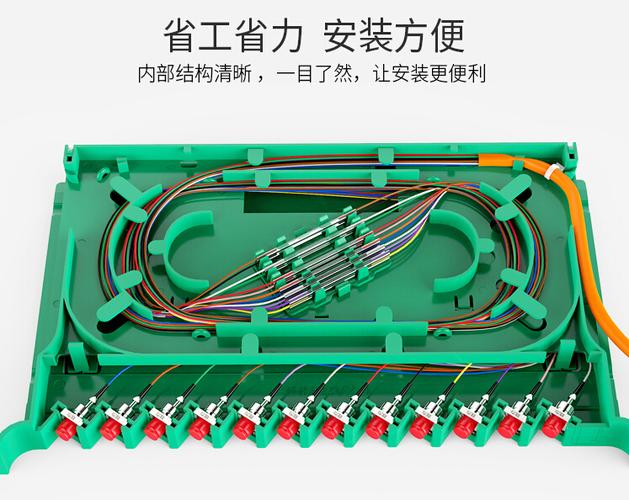 光缆固定盒怎么绕线(光纤抽拉式配线架盘线方法)-第3张图片-安保之家 光缆固定盒怎么绕线(光纤抽拉式配线架盘线方法)-第3张图片-安保之家